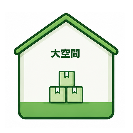 大空間の実現